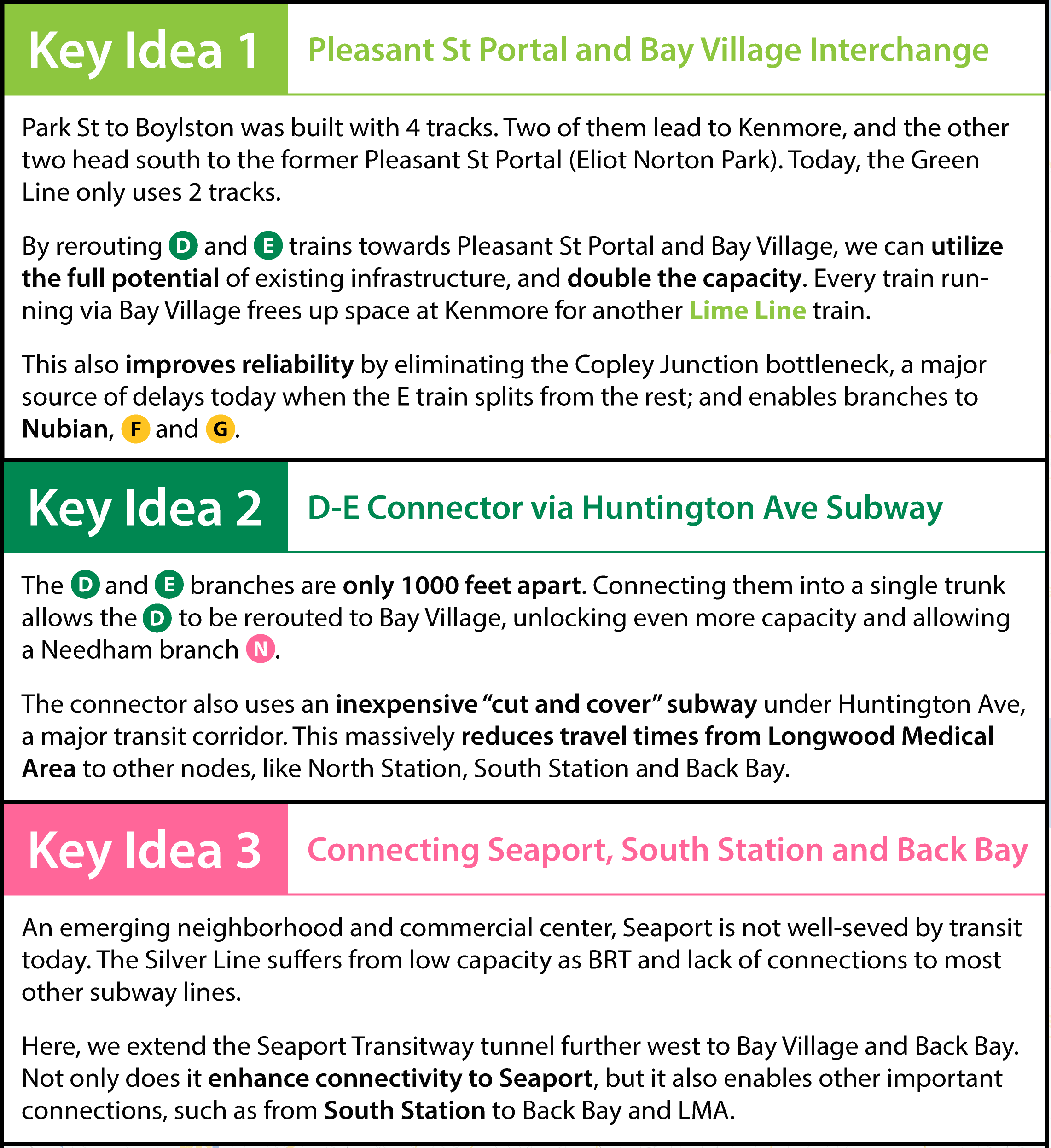 Three key ideas underpinning Charles&rsquo; proposed Green Line reconfiguration.