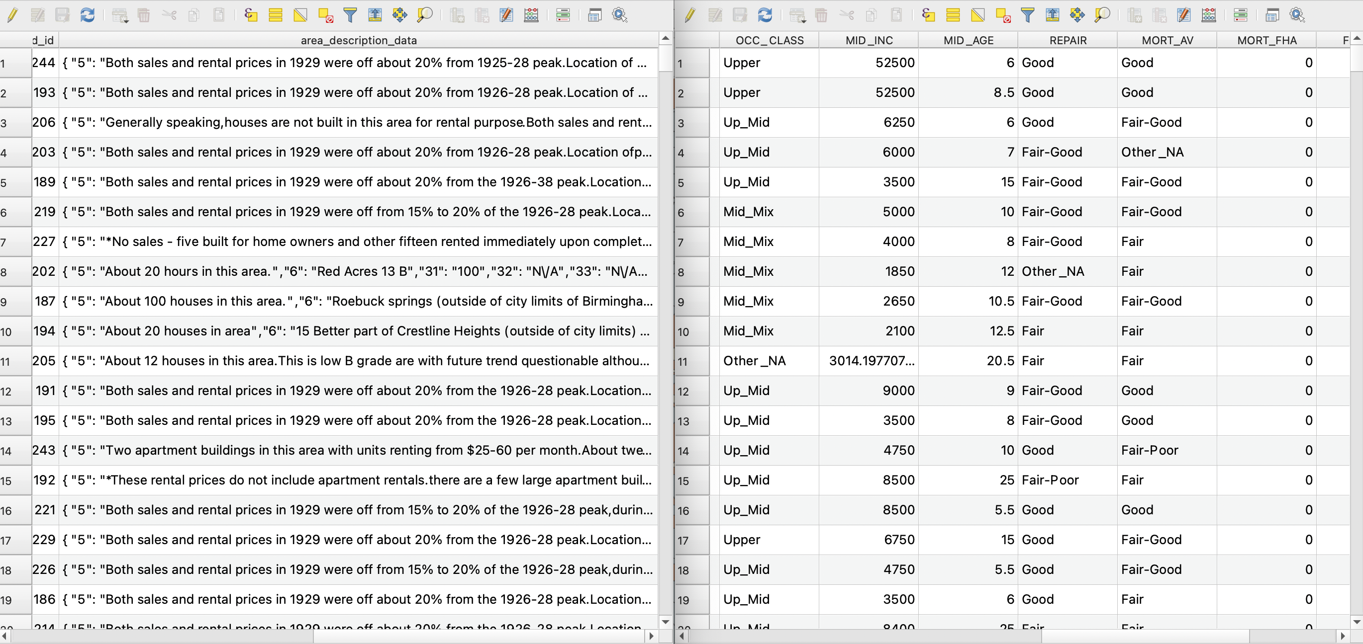 A comparison of QGIS attribute tables between DSL&rsquo;s one-field area description sheets (left) and Scott&rsquo;s tabulated dataset (right).