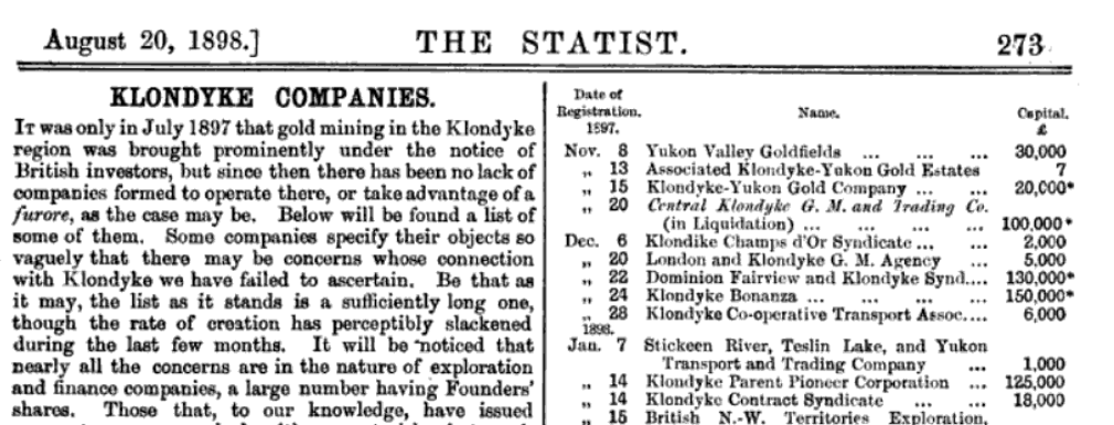 In this excerpt from The Statist, the Klondyke Parent Pioneer Corp. is listed near the bottom on the right hand side list of investment companies, with its capital listed at £125,000.